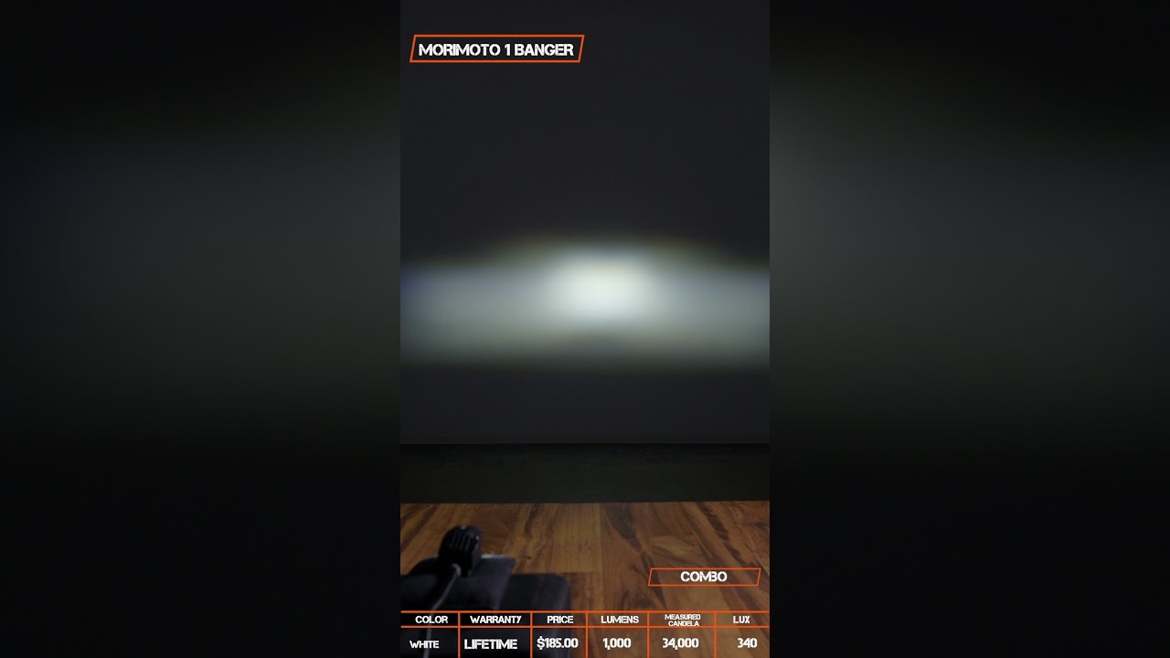 The only 1 chip LED pod with a combo beam pattern!