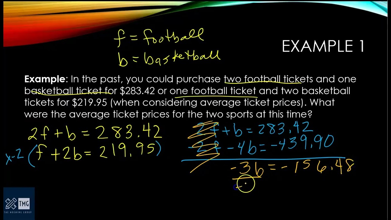 Money Applications with Systems of Linear Equations