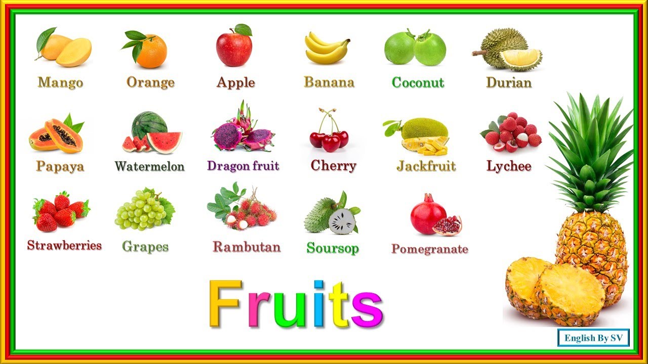 Learn Fruit in English |Learn about Fruit in English Vocabulary
