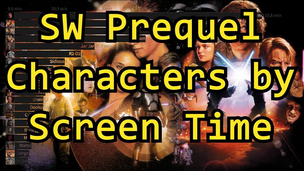 Star Wars Prequels | Screen Time Bar Chart Race v1.0
