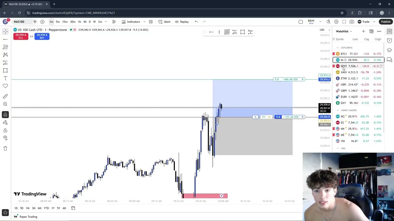 how NASDAQ BREAKEVEN'D me and ruined my day.. (LIVE TRADING SESSION)