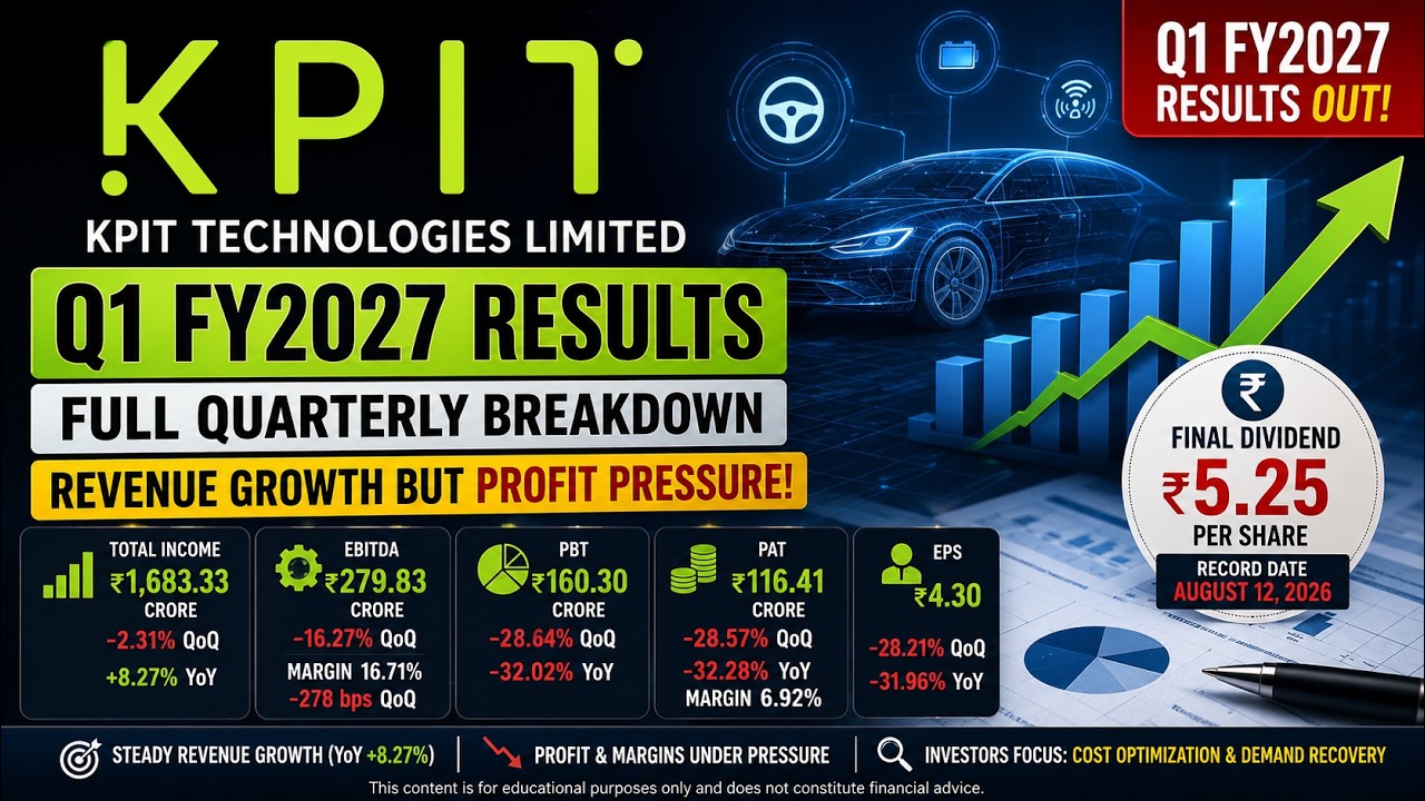 Финансовые результаты KPIT Technologies за I квартал 2027 финансового года 🚨 Прибыль упала, а выр...