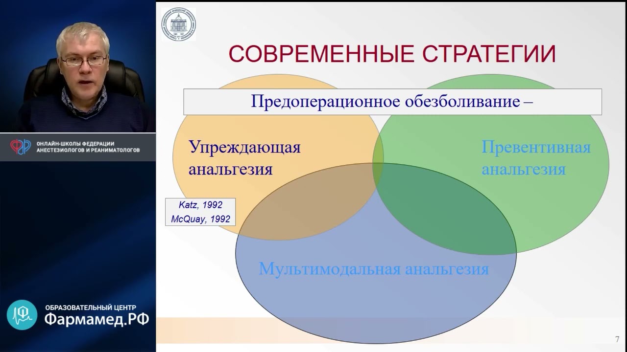 Предоперационное обезболивание Карелов АЕ