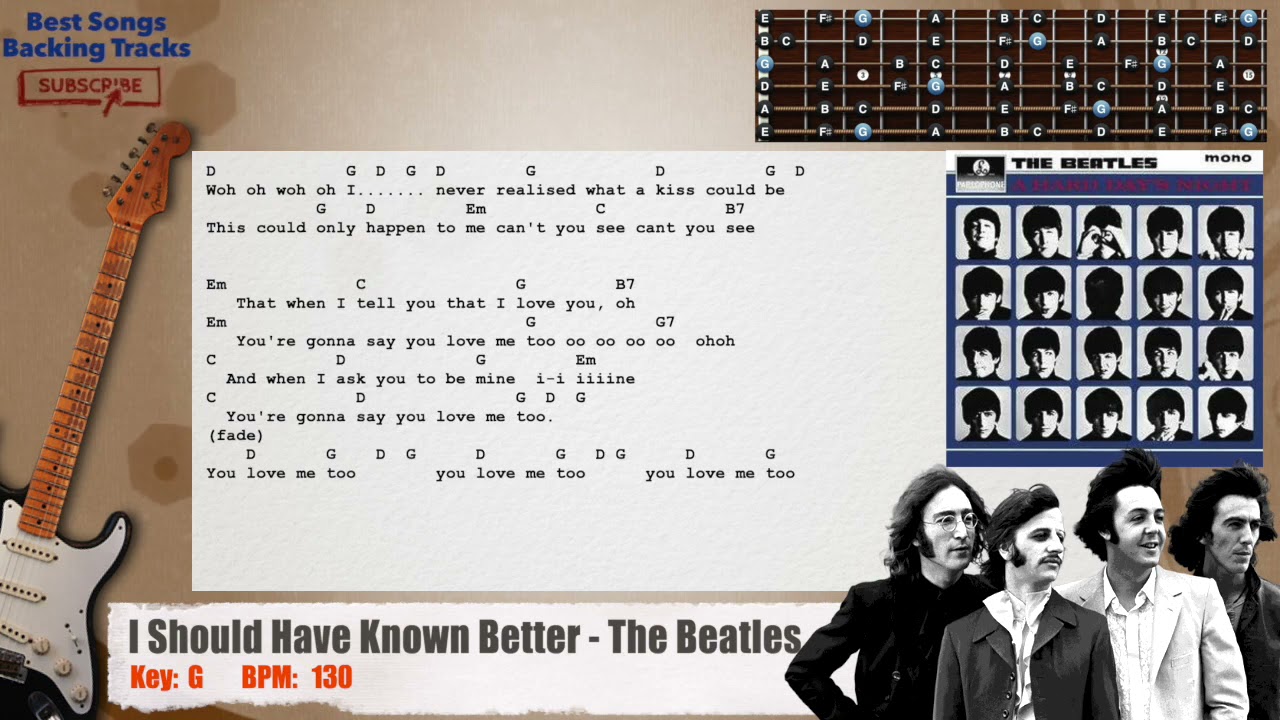 🎸 I Should Have Known Better - The Beatles Guitar Backing Track with chords and lyrics