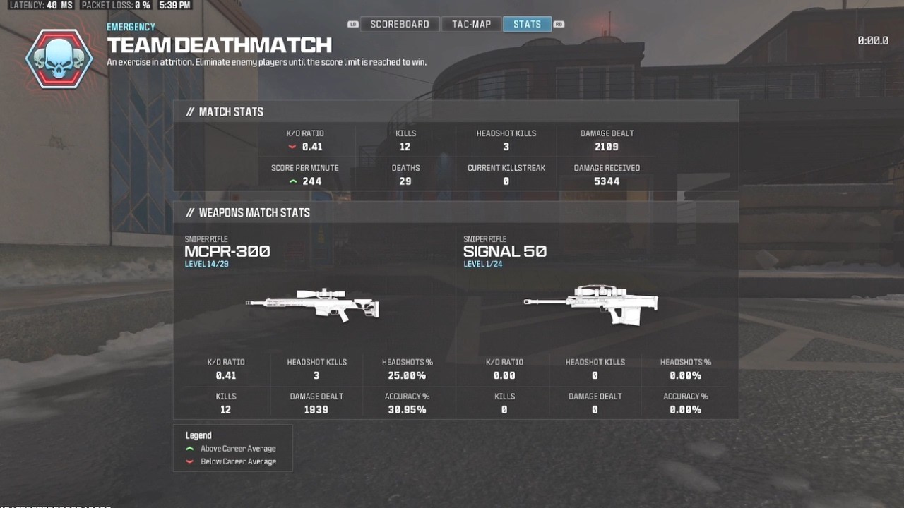 This Is Why I Don't Snipe All The Time