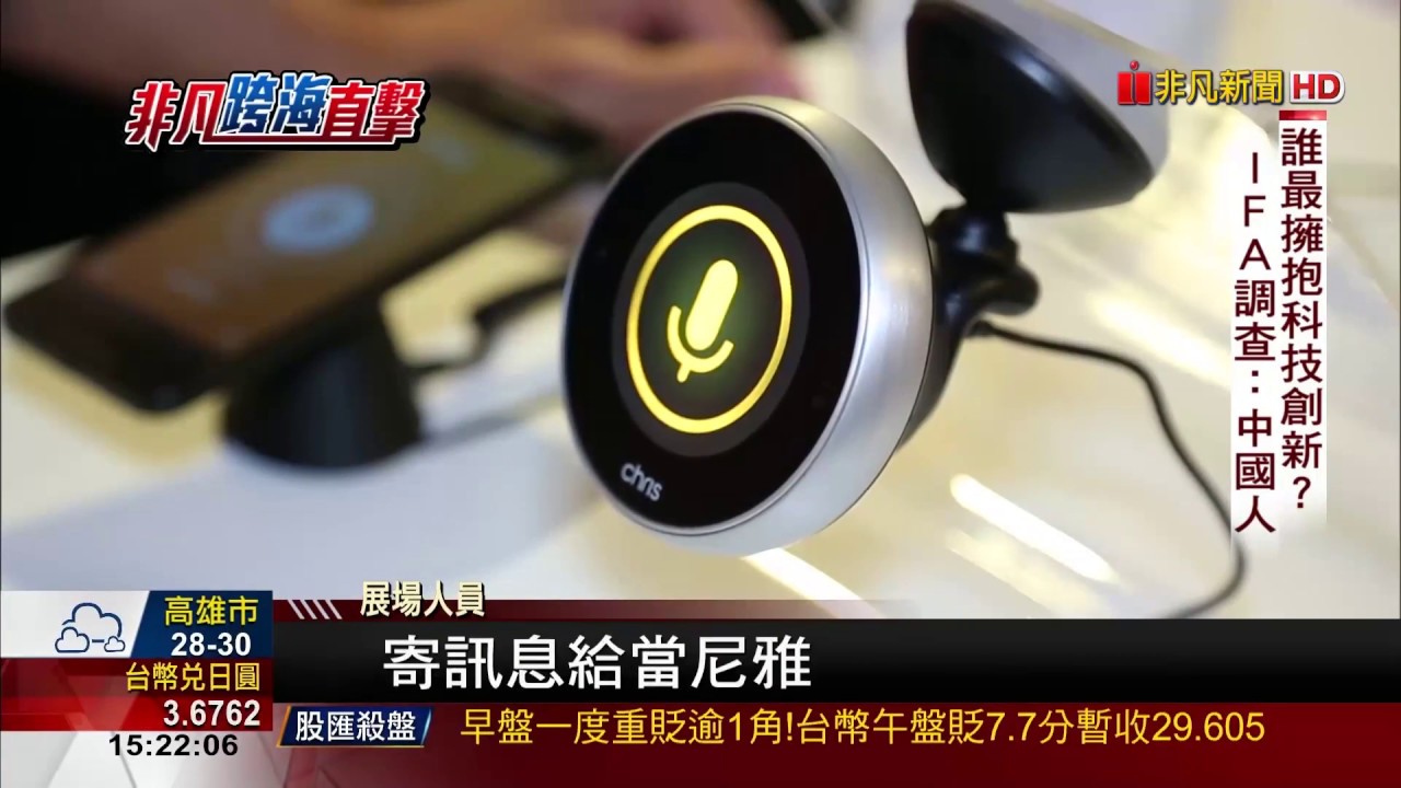 【非凡新聞】誰最擁抱科技創新? IFA調查:中國冠全球