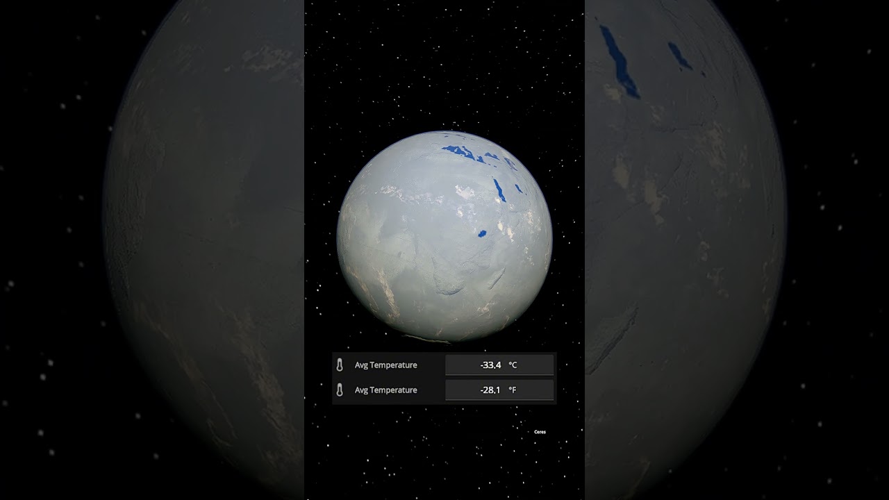 What If We Replaced Every Planet in our Solar System With Earth Clones? - Universe Sandbox #space