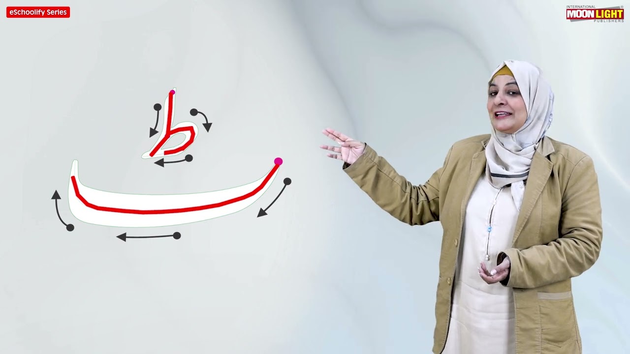 حرف ٹ  اساتذہ کے لیے (اردولرنر ای سکولِفائی سیریز)