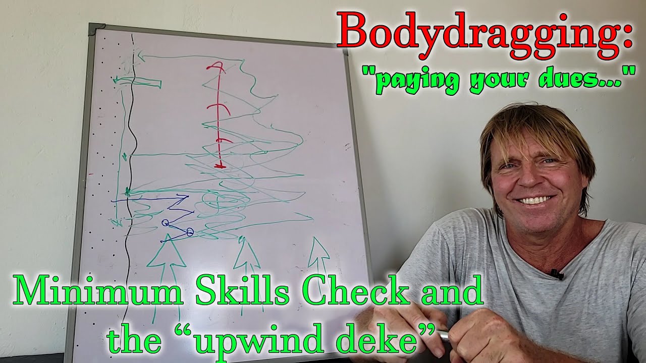 Learning to kite 2023: Minimum Skills checklist and the 