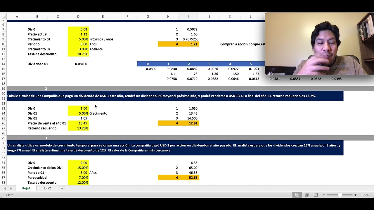 Valorización de acciones. Método por descuento de Dividendos, casos prácticos en Excel.