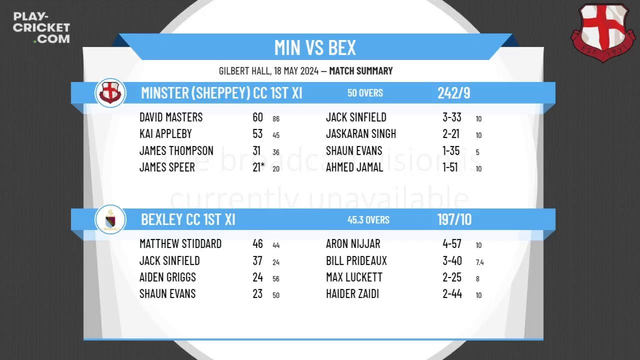 Minster (Sheppey) CC 1st XI v Bexley CC 1st XI
