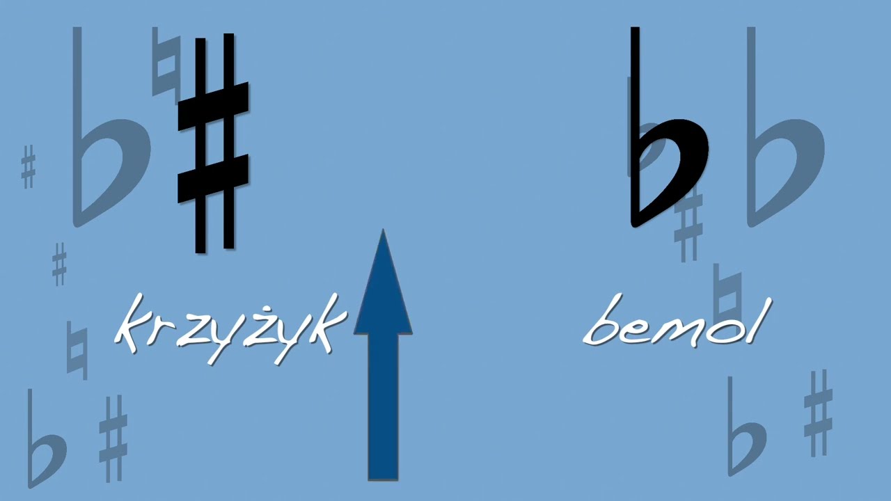 Znaki chromatyczne. Krzyżyk, bemol, kasownik.