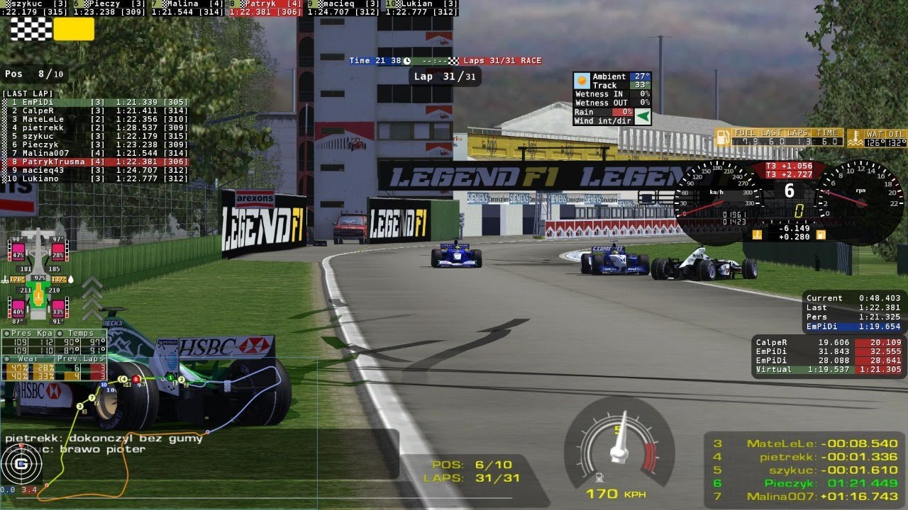 Legend League F1 Magny Cours Trening