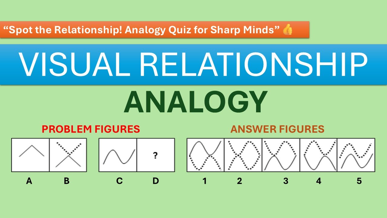 Abstract Reasoning Quiz-Analogy,  Non-Verbal Reasoning Test | ABSTRACT IQ, Analogy