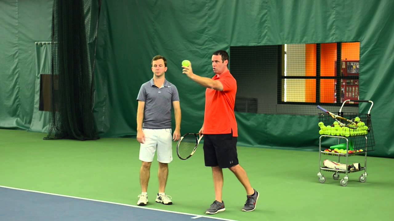 Tennis Serve Lesson - The Serve's 