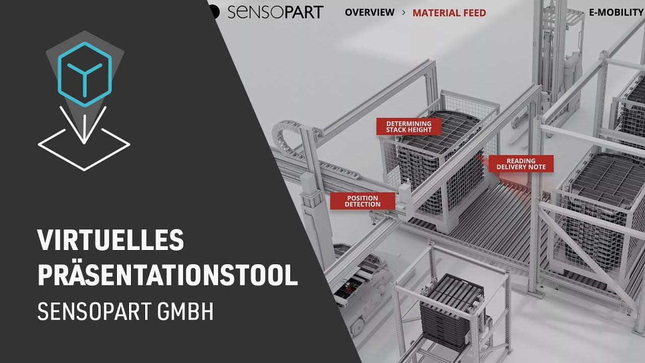 Virtuelles Pr&auml;sentationstool | SensoPart GmbH