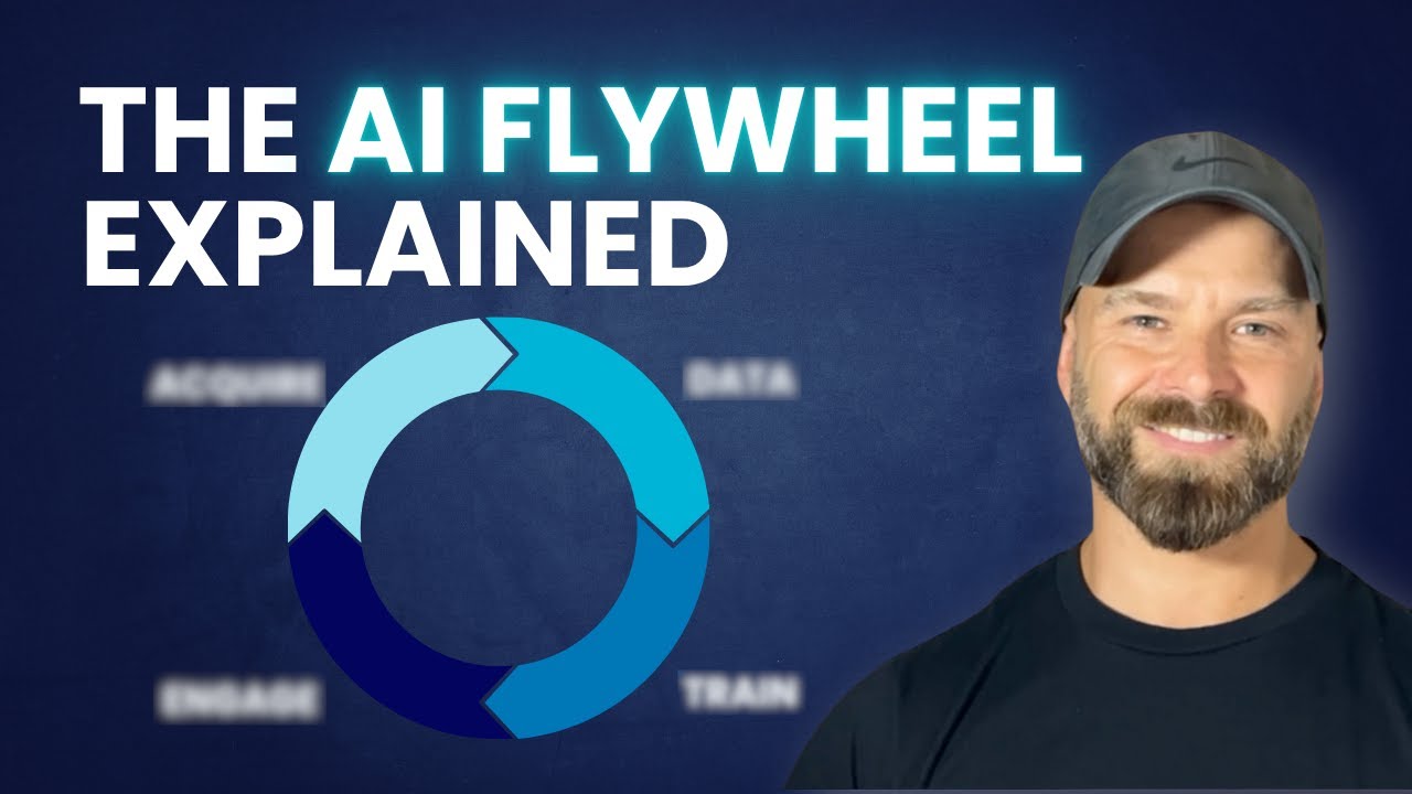 The AI Flywheel (How AI-First Companies Will Win)