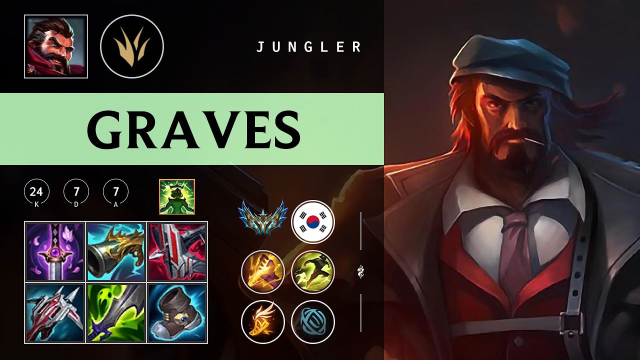 Graves Jungle vs Nidalee - KR Challenger Patch 26.05
