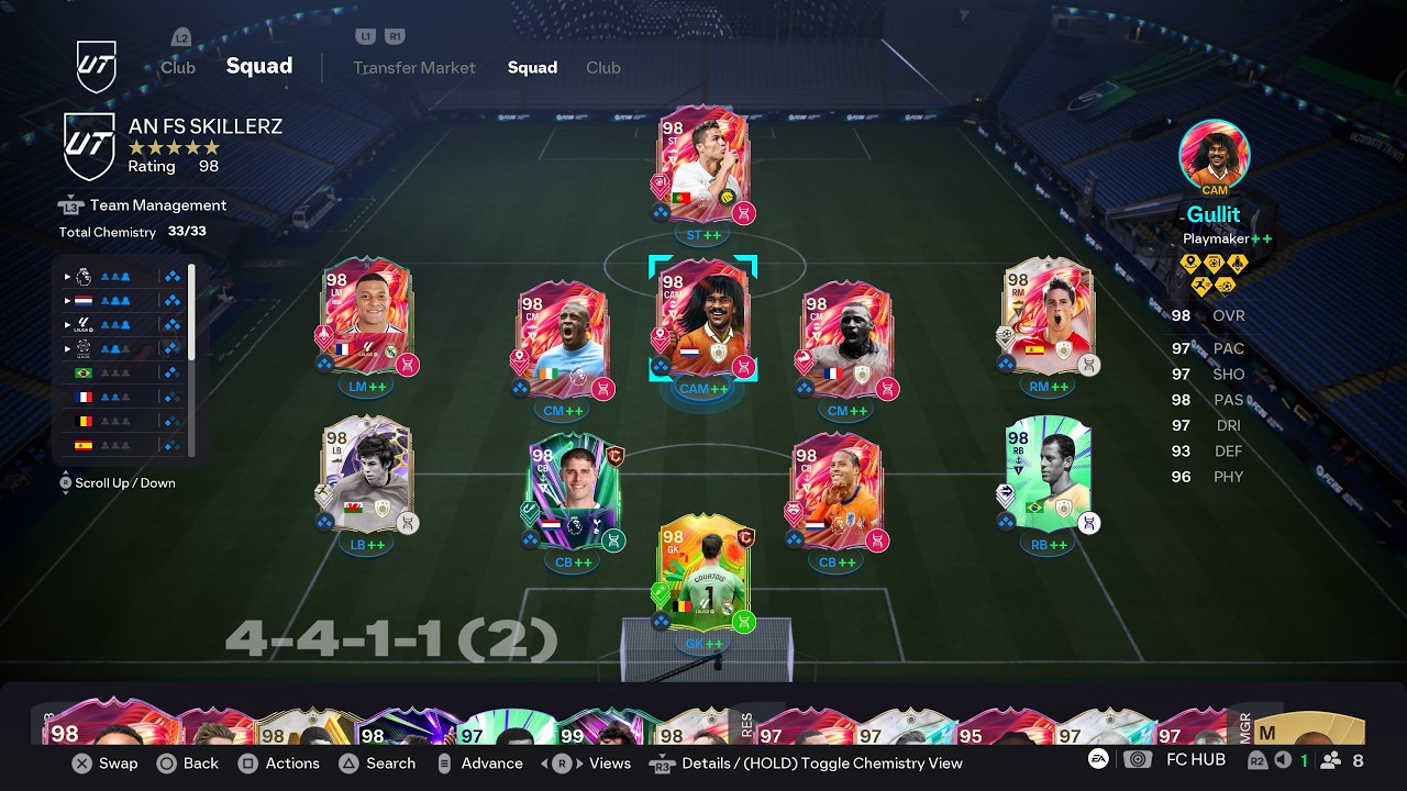 Лучшая пользовательская тактика 4411(2) в Futties FC26 &mdash; 1-й ранг в FUT Champs 🏆 | FC26 Ultimate ...