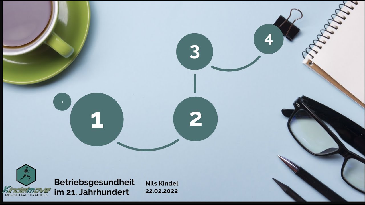 Betriebsgesundheit im 21  Jahrhundert mit Nils Kindel von Kindelmove Personal Training