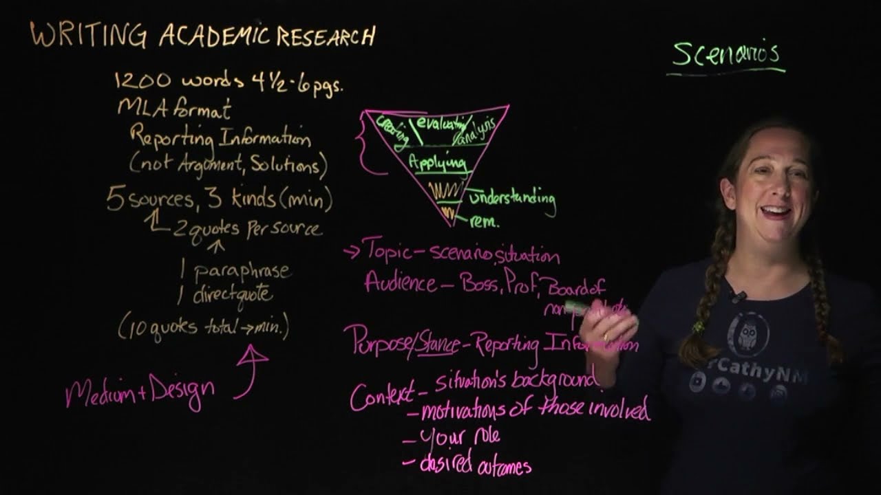 Writing up Research  - Literature Reviews