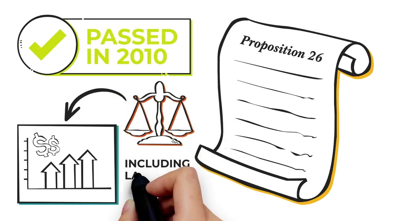 What is a Supermajority Vote and Why Does it Matter in California?