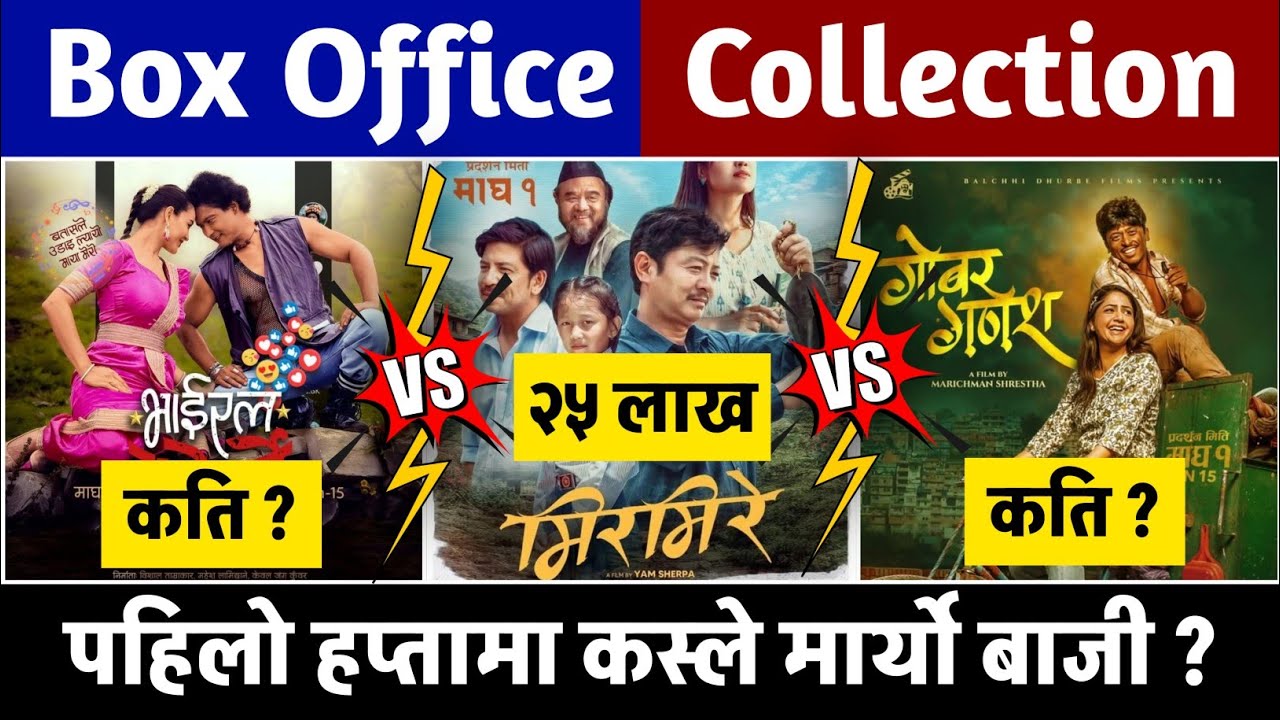 Gobar Ganesh,Viral Gorkhe & Mirmire 7th Day Box Office Collection #gobarganesh #viralgorkhe #mirmire