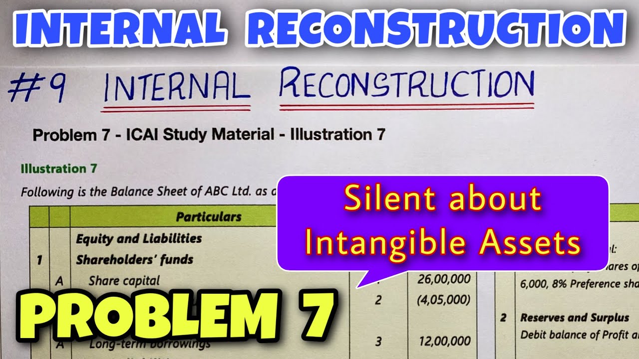 #9 Internal Reconstruction - Problem 7 - ICAI Illustration 7 - By Saheb Academy