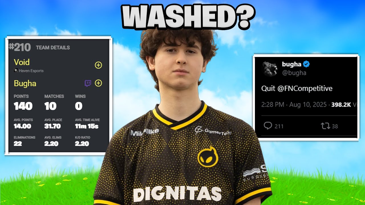 Faxuty & Pros DEBATE Bugha's Fall Off