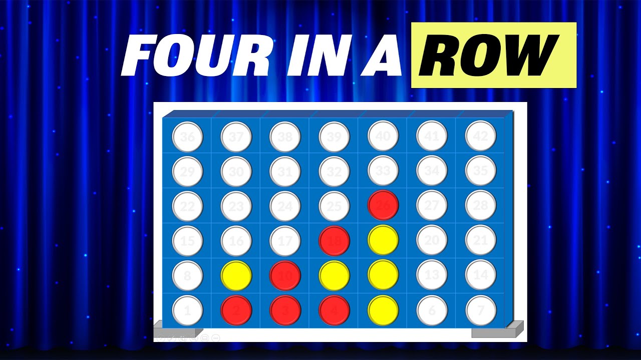 Four In A Row: A Classroom Game Review Template