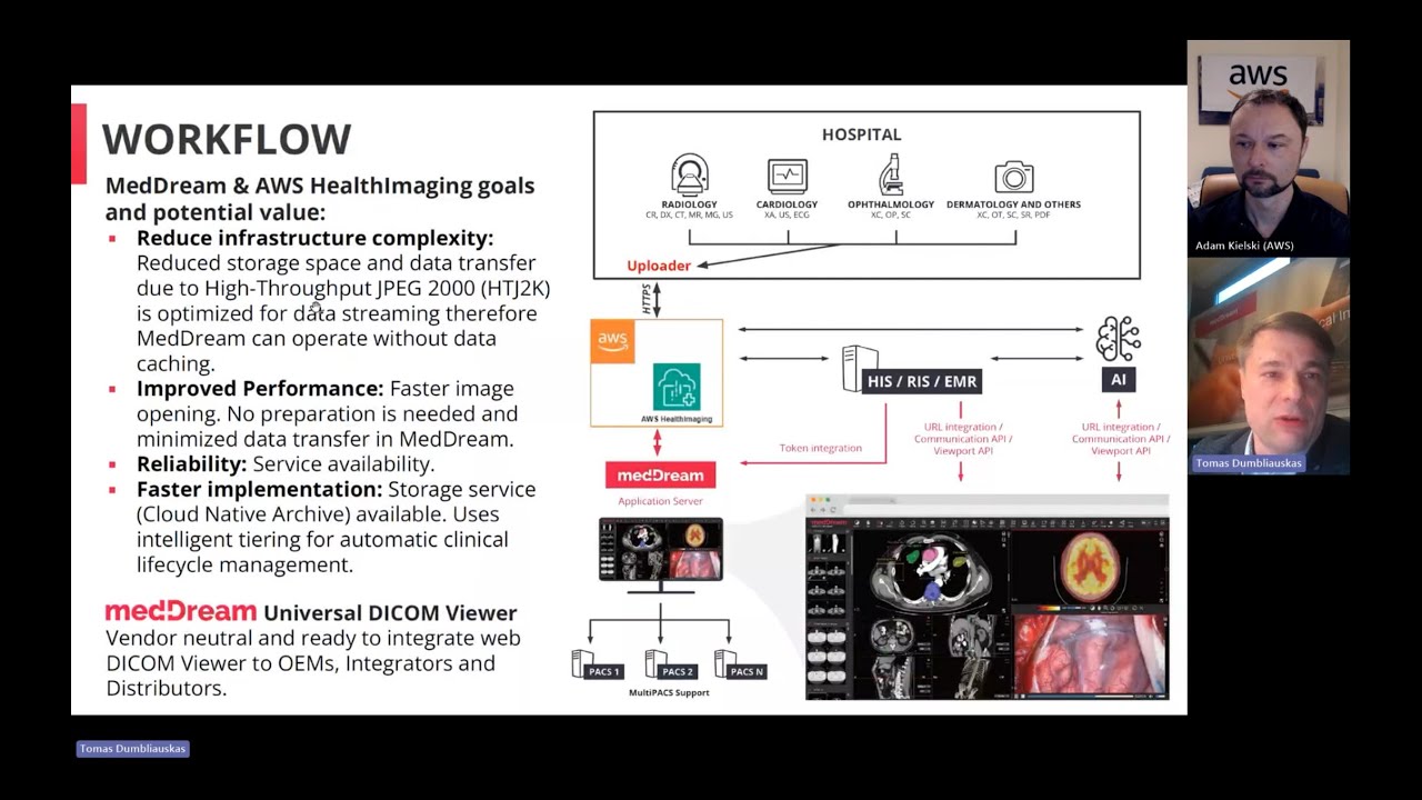 WEBINAR: MedDream Viewer integration with AWS HealthImaging
