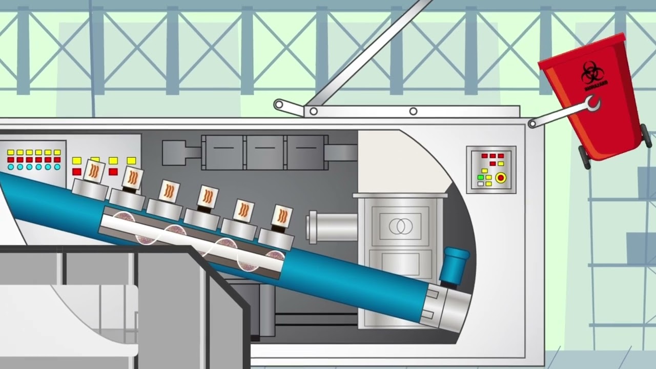 Medical Waste Disposal Process from Cradle to Grave