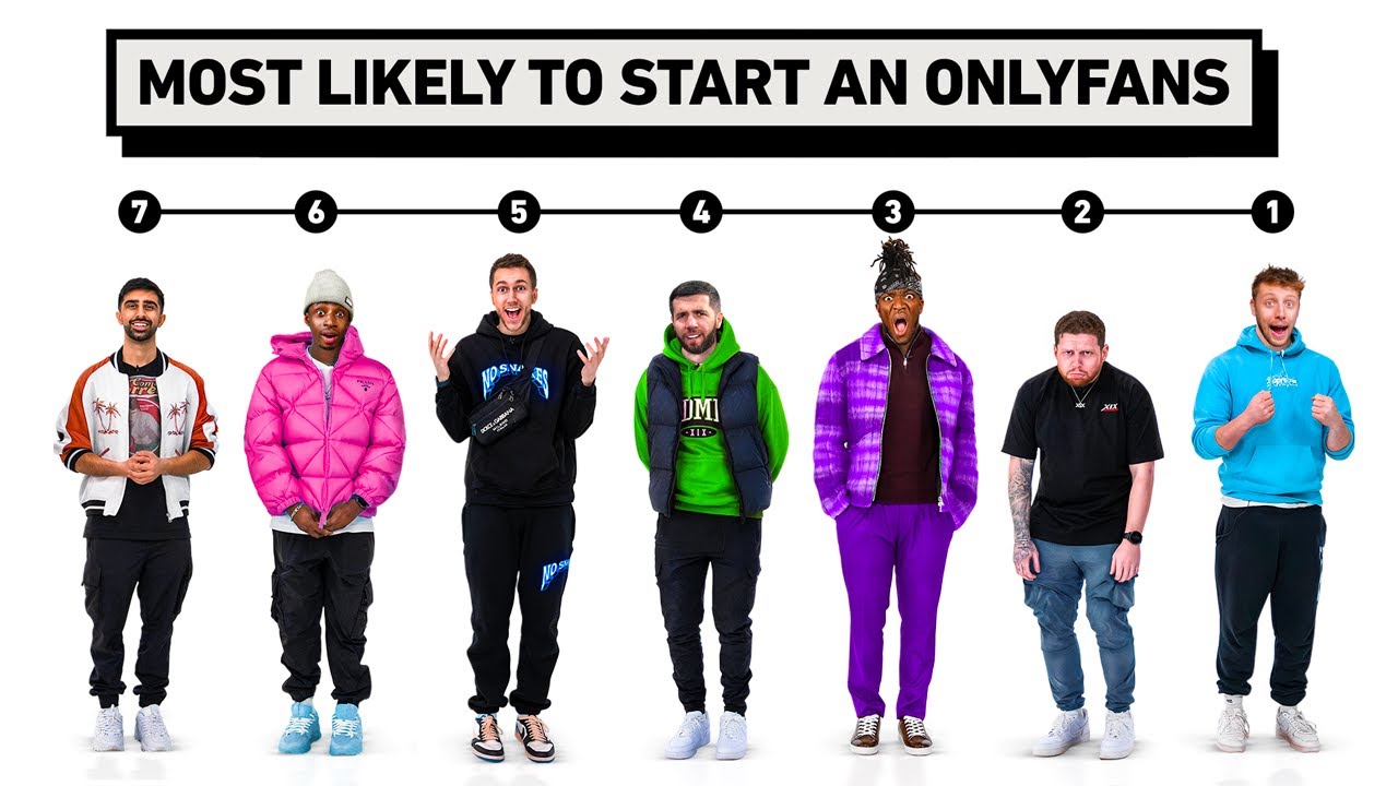 SIDEMEN MOST LIKELY TO...