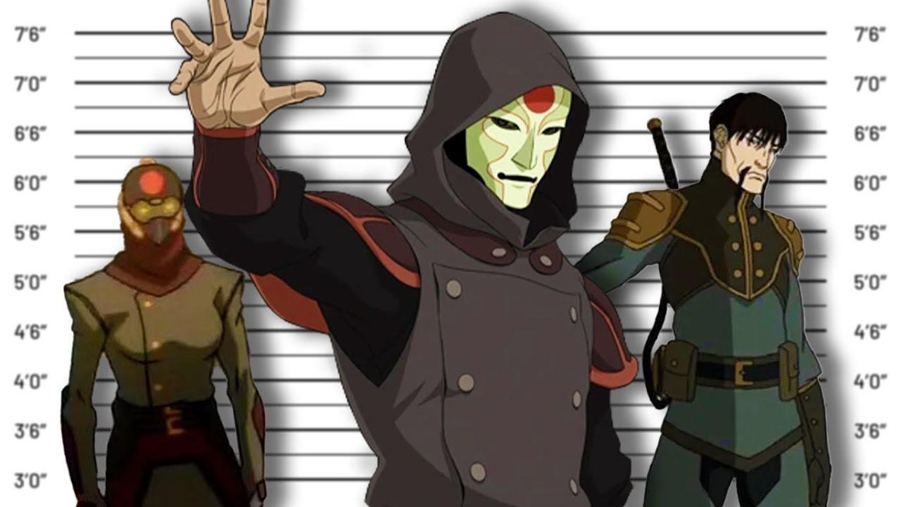 If The Legend Of Korra Villains Were Charged For Their Crimes (Avatar Villains)