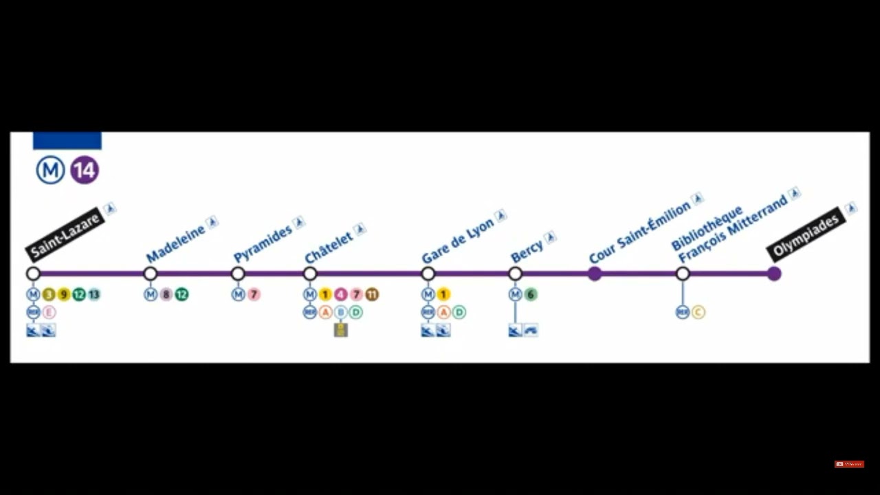 Identité sonore - Ligne 14 RATP Saint-Lazare - Olympiades