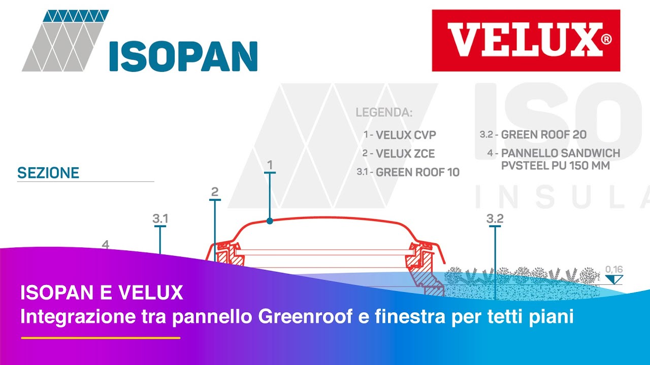 ISOPAN E VELUX - Integrazione tra pannello Greenroof e finestra per tetti piani