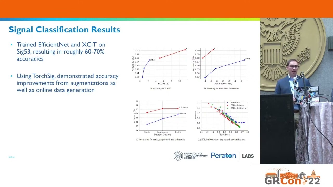 GRCon22 - Open-Source Large Scale RFML Dataset, Toolkit, Models - by Luke Boegner