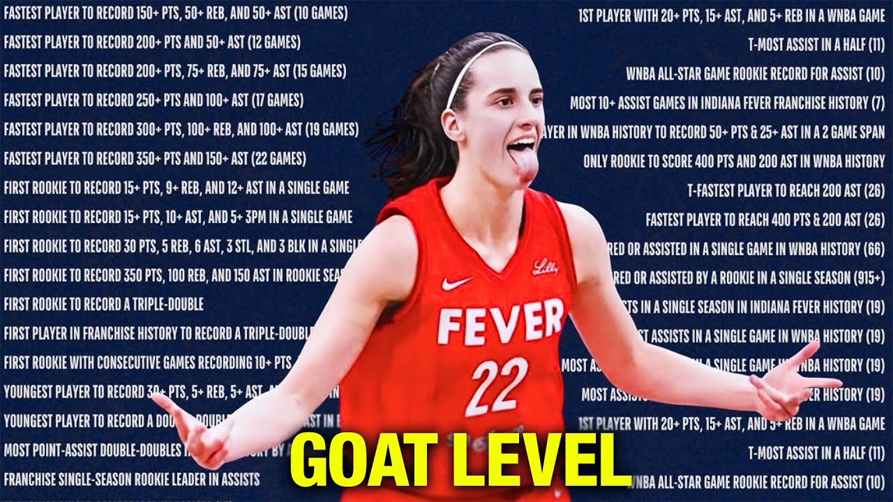 They Weren’t Ready for This Rookie… Caitlin Clark Broke EVERYTHING 😱🔥