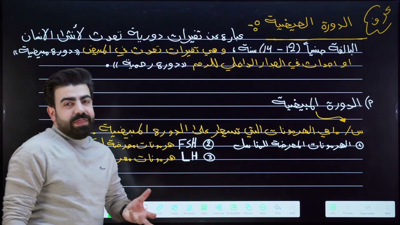 احياء السادس علمي | الفصل الثالث ( التكاثر ) | المحاضرة 26 والأخيرة / الدورة الحيضية