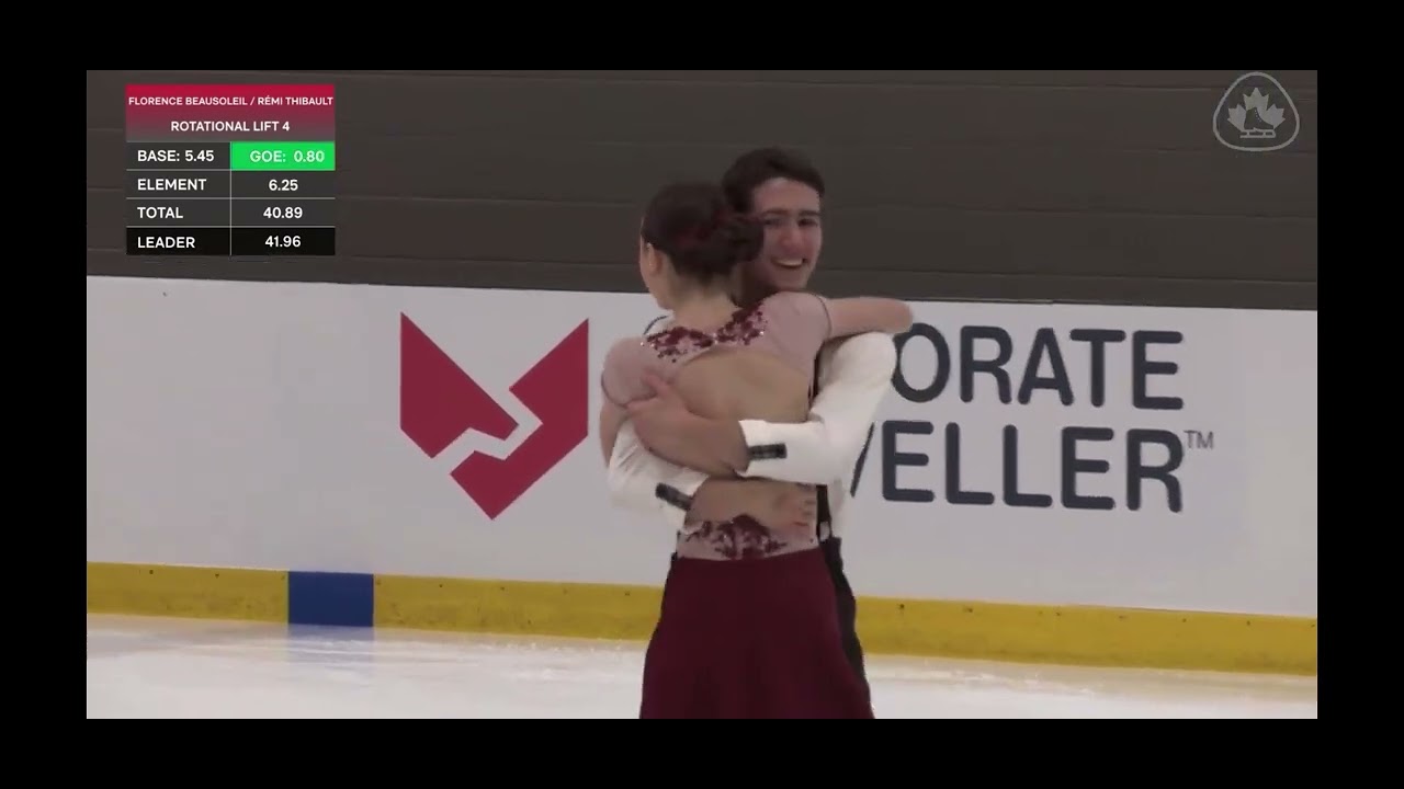 2026 Skate Canada Trophy Free Dance 