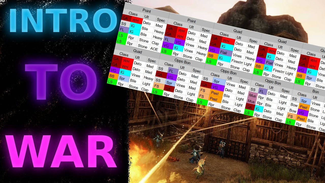 INTRO TO ARTIFACT WAR | Meta Update