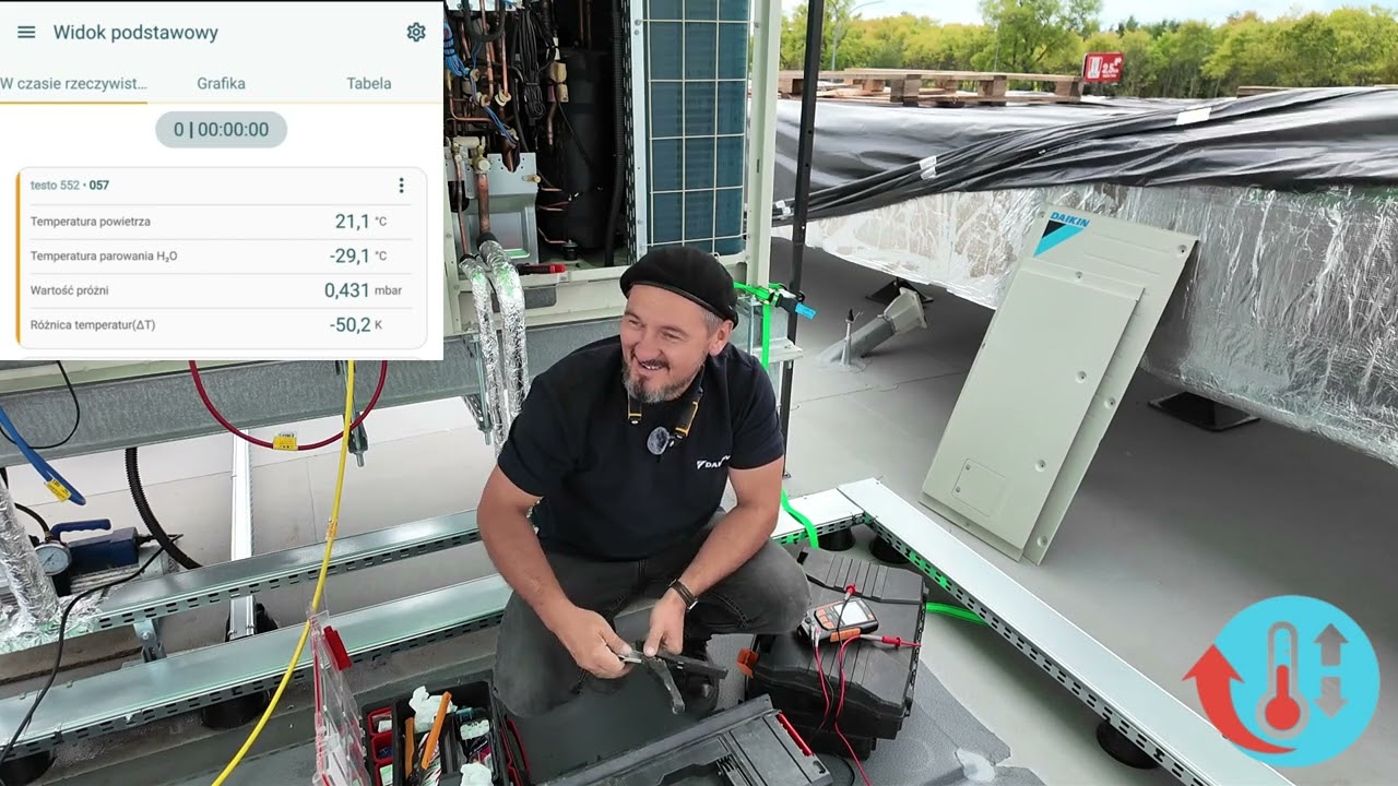 Relacja z uruchomienia VRV DAIKIN RXYQ10 +  Pompa próżniowa TESTO 565i