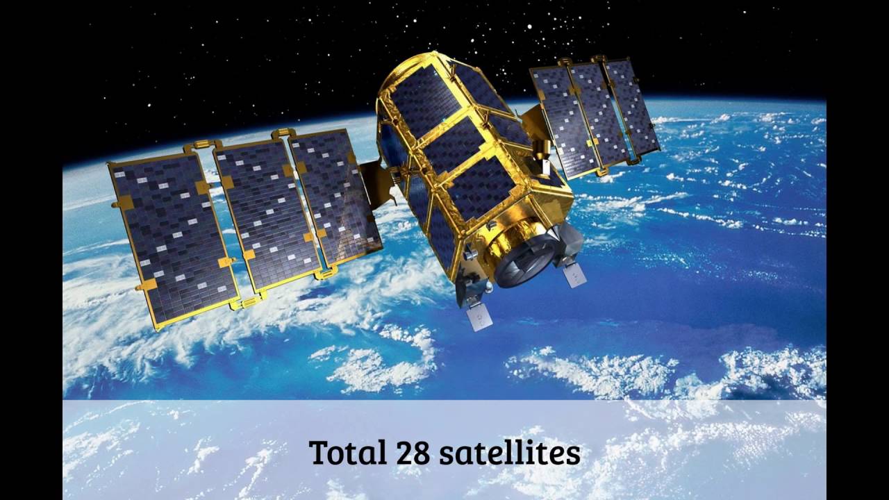 Top 5 satellite Navigation Systems of World