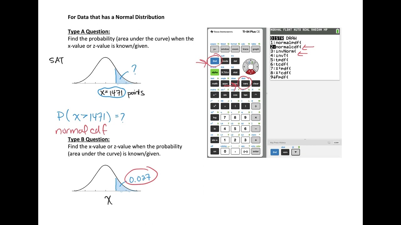 Normal Probability Distribution - When to use normalcdf vs invnorm on Graphing Calculator