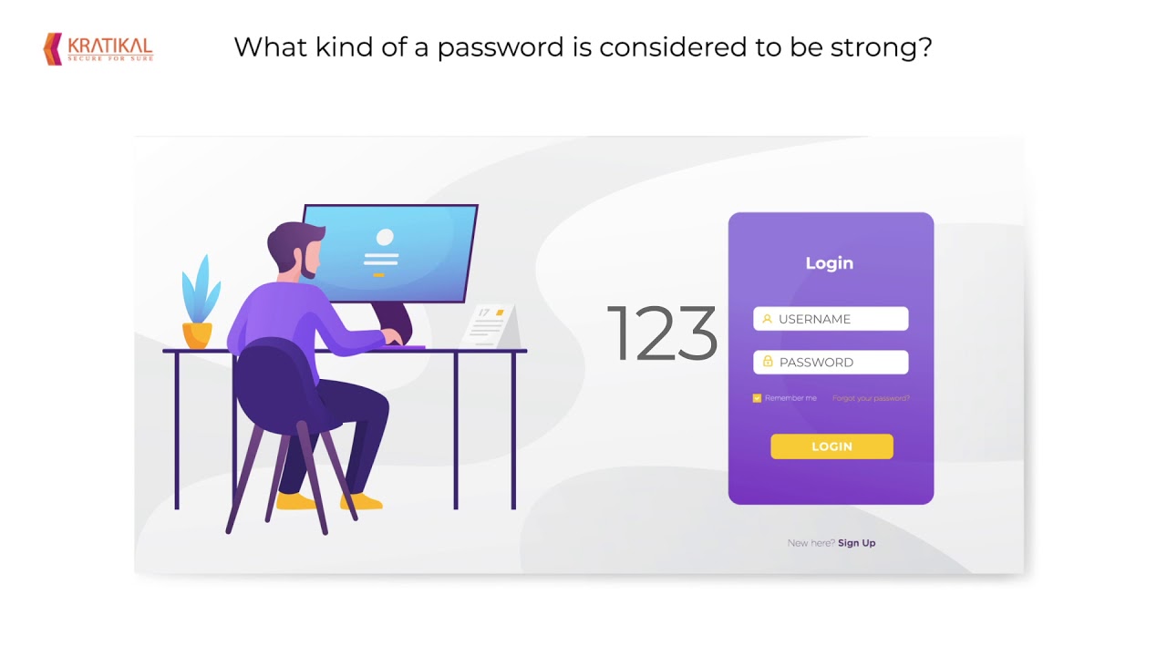Know the Importance of strong password?