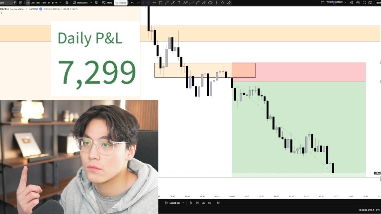How I Made $7300 Live Day Trading (FINALLY SOME CONTINUATION)