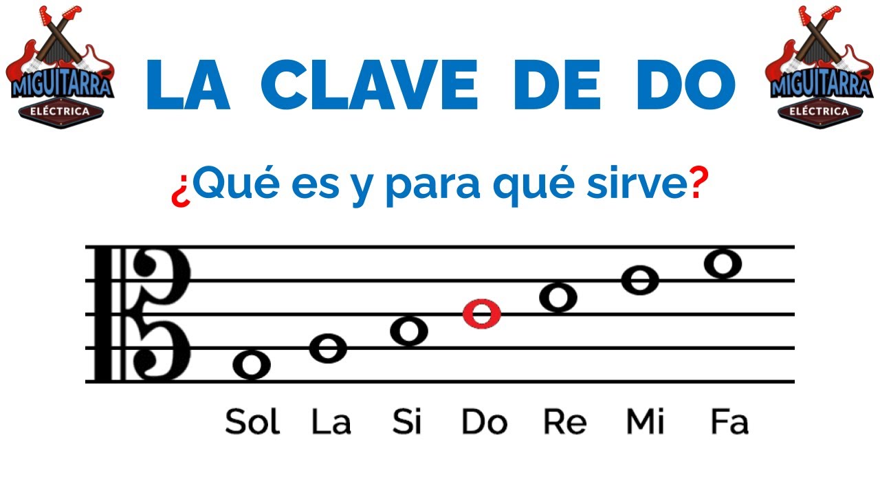 🎵 La Clave de Do: Qué es y para qué sirve