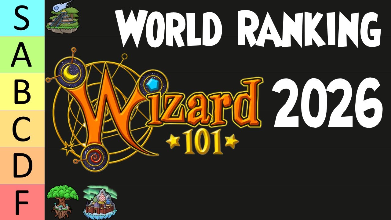 Wizard101 World Tier List 2026!
