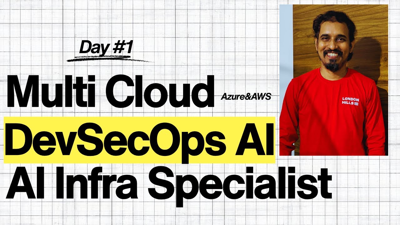 Kubernetes, Docker, & DevSecOps for AI Infra: Multi Cloud (Azure & AWS) Course - Day 1