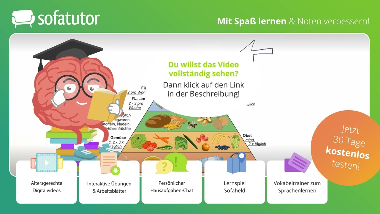 Die Ernährungspyramide Erklärung für Kinder – Aufbau, Stufen & Nährstoffe
